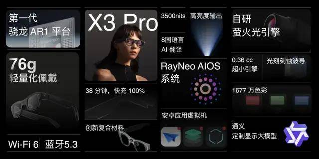 带屏AI眼镜看见中国AR稳了新葡京娱乐城从Meta首款(图3) 带屏AI眼镜看见中国AR稳了新葡京娱乐城从Meta首款(图3)