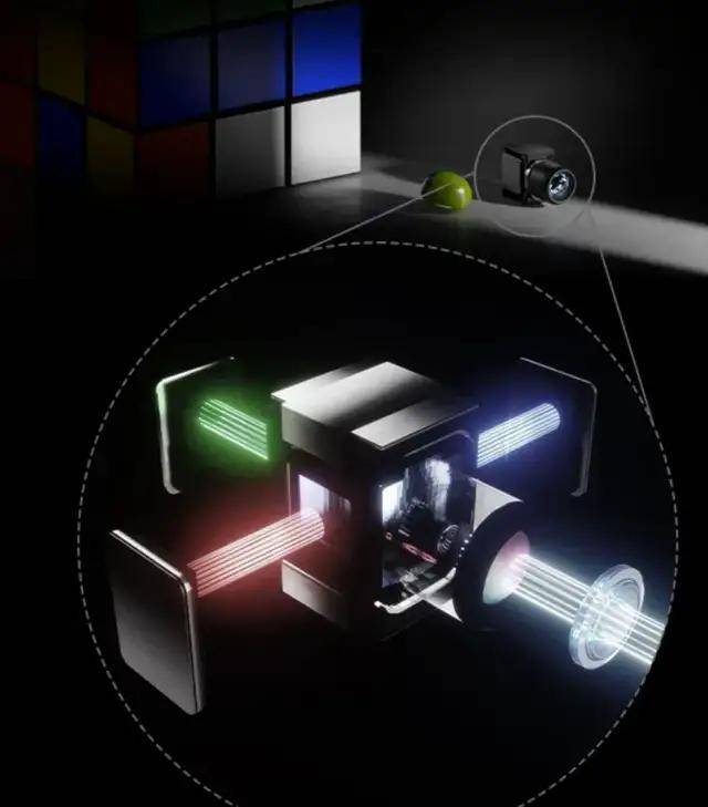 带屏AI眼镜看见中国AR稳了新葡京娱乐城从Meta首款(图6) 带屏AI眼镜看见中国AR稳了新葡京娱乐城从Meta首款(图6)