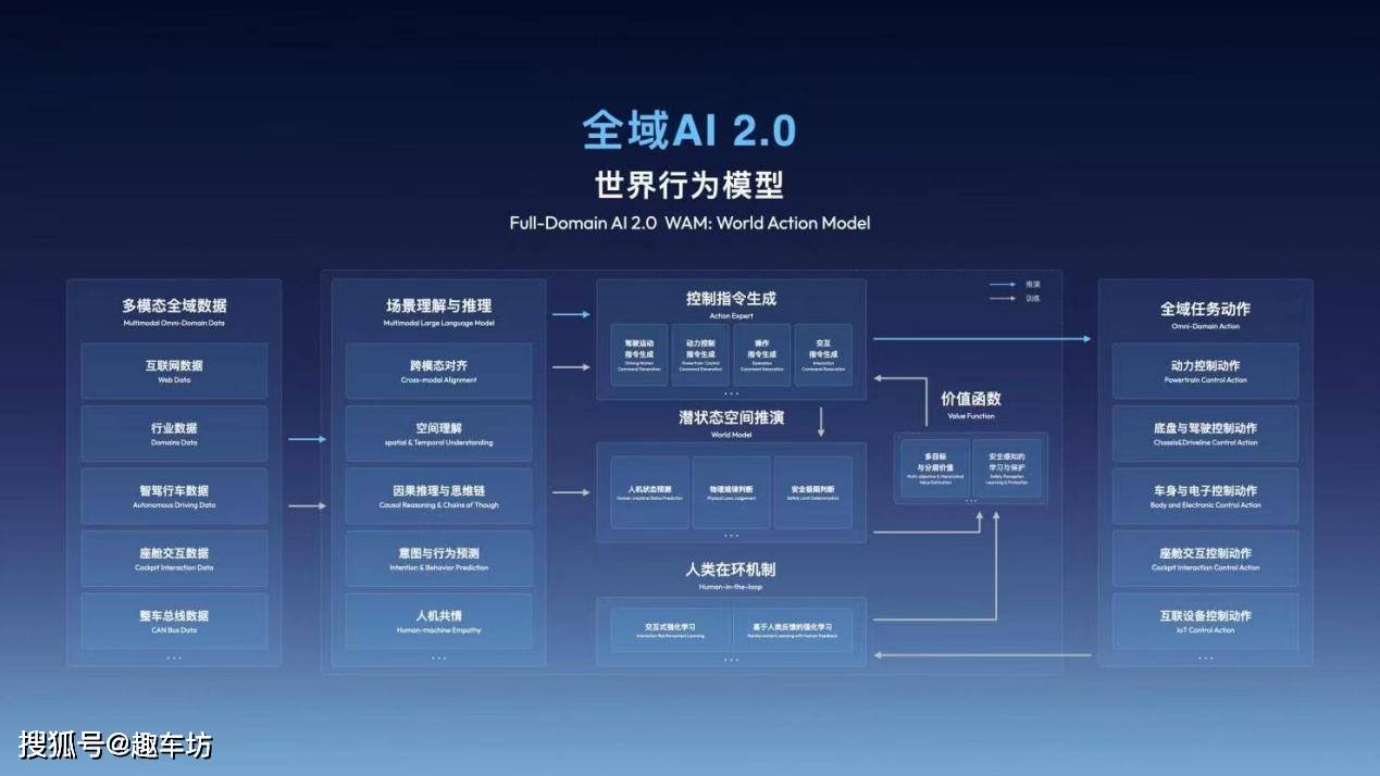 吉利连出两招专治刻板印象新葡京智能化=智商税？(图5)